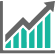Growth